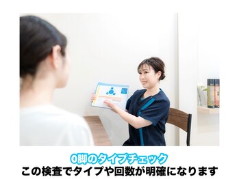 ウィズ タスク 袋井店(with TASUKU)/O脚のタイプチェック