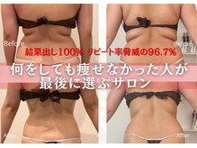 ハナチュチュ 矢場町店(Hanachuchu)