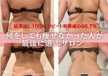 ハナチュチュ 矢場町店(Hanachuchu)