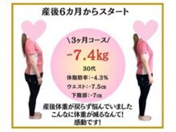 ビオ整骨院/ ダイエット実績(痩身/整体)