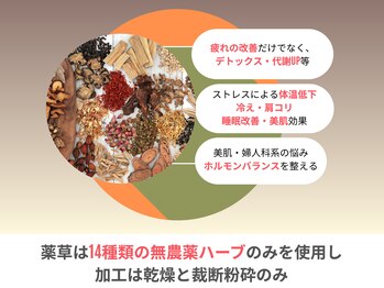 癒し工房ゆらぎ(YURAGI)/無農薬ハーブの調合