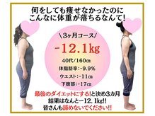 ビオ整骨院の雰囲気（ぽっこりお腹解消♪結果出しに自信あり!!）