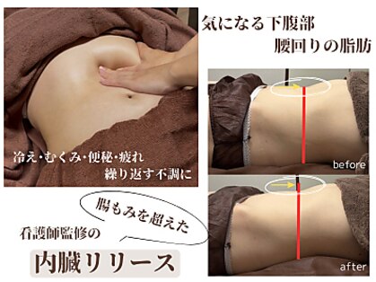 愛 まぁるの写真