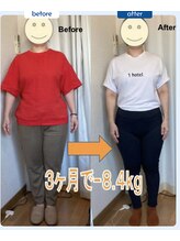 吉田バランスケア整体院/運動はいらなかったです！