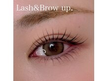 ラッシュアンドブロウ アップ(up.)