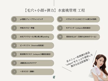 グレイスリリー(grace lily)/サロン管理工程