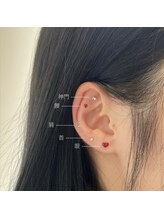 アイプラス 河原町三条(i plus)/耳ツボジュエリー