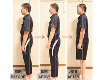 ルポ(REPOS)の雰囲気(頑固な疲労と姿勢の歪みを整え、ベストコンディションに導きます)