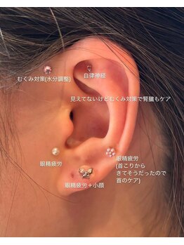 ターラ(Tara)/耳ツボジュエリーエフォートレス