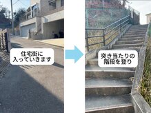 生駒の丘神経整体院/