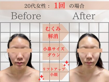 マイリズ 十条店(Myrizz)の写真