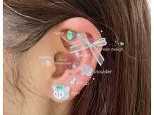 ラフネル(laughnelu)