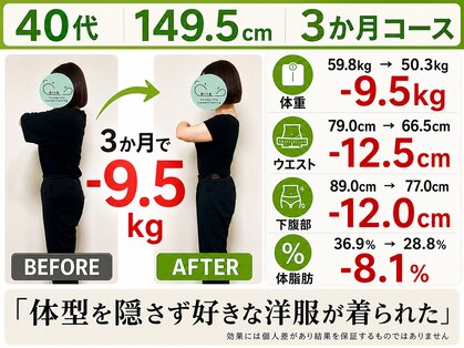 インテグリティコンディショニング 運どう屋(Integrity Conditioning)の写真