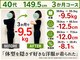 インテグリティコンディショニング 運どう屋(Integrity Conditioning)の写真
