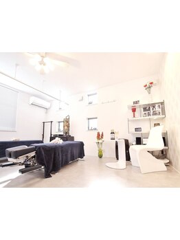 サイズダウンを目指したい