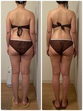 ラルーエ 仙台/ベーシック筋膜リリースでの変化