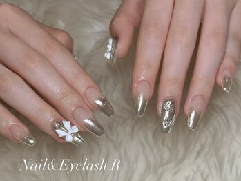 ミラーグラデーション