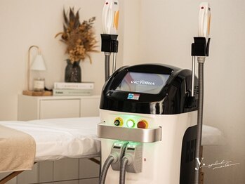 ワイドット(y.)/