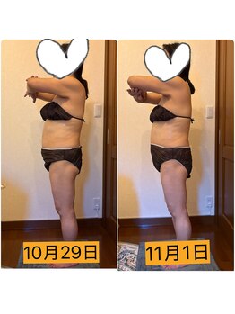 ウェルネス(WELLNESS)/50代でも理想の体型を諦めない