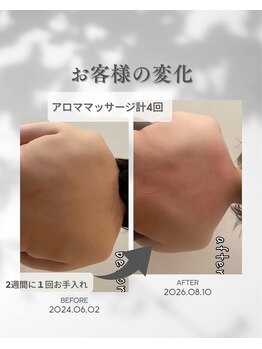 ココフルール(Cocofleur)/当店人気メニュー!