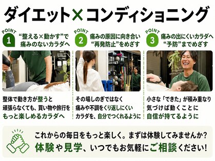 インテグリティコンディショニング 運どう屋(Integrity Conditioning)の写真