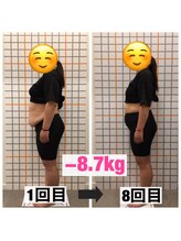 アイユーサロン(愛YOUsalon)/ダイエット　2ヶ月