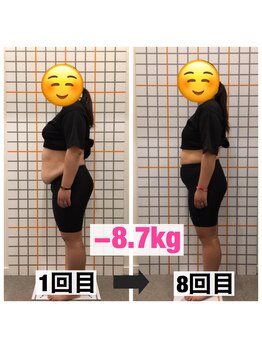 アイユーサロン(愛YOUsalon)/ダイエット　2ヶ月