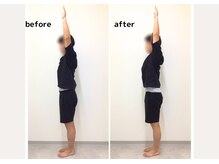 ユルメール 整体院(ulmer)/施術効果