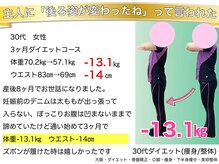 こんだ整骨院/30代　産後骨盤矯正+ダイエット