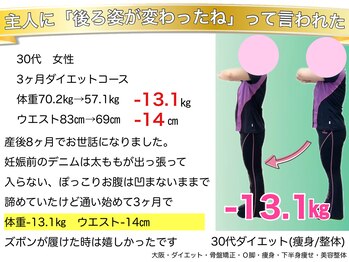 こんだ整骨院/30代 産後骨盤矯正+ダイエット