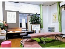 ないとう健身整体/