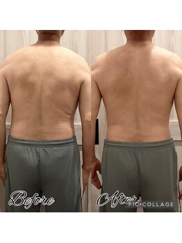 B.B藤沢 レオスタイル(LeoStyle)/ガテン系のお仕事で強ばるカラダ