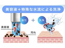 リンネ(Rin'ne)/ハイドラ毛穴洗浄