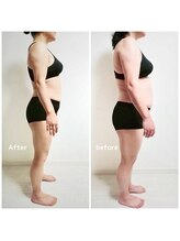 ニコディア(nico-dia)/パーソナルトレーニング