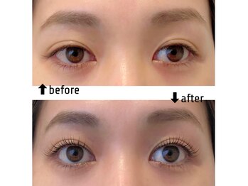 ミンクスアイ(MINX eye)