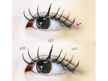 ルシア 阿倍野店5F(Lucia)/バインドロック