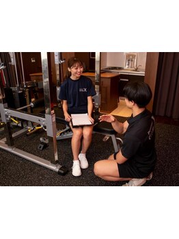 サイズダウンを目指したい