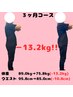 【平日14-17時限定】ダイエットカウンセリング　1980円