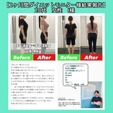ゴートフィット(G.O.A.T.FIT)