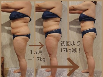 カルナボディ(Carna body.)