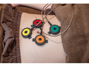 高田馬場はりきゅう院/お腹の症状への鍼灸