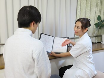 アタマの再起動/男性も、学生の方も!