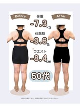 あんり整体院/【50代女性　－7.3Kg達成】