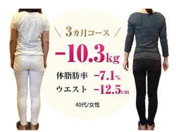 アシストユー整体院/産前の体重に戻りました☆