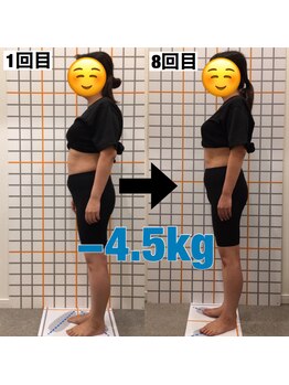 アイユーサロン(愛YOUsalon)/ダイエット　2ヶ月