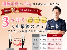 かわの治療院