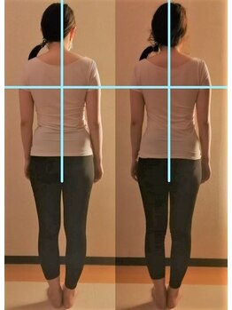 クーラクー(Coeur a Coeur)/エステ効果を更に高めたい方へ♪