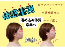 ヨサパーク ラリマー 福山駅前店(YOSA PARK Larimar)