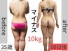 人気No1☆【贅肉撲滅】本気の痩身ダイエット120分30800円→初回価格12100円