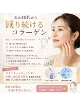 ポリー(Polly)/40代から減り続けるコラーゲン